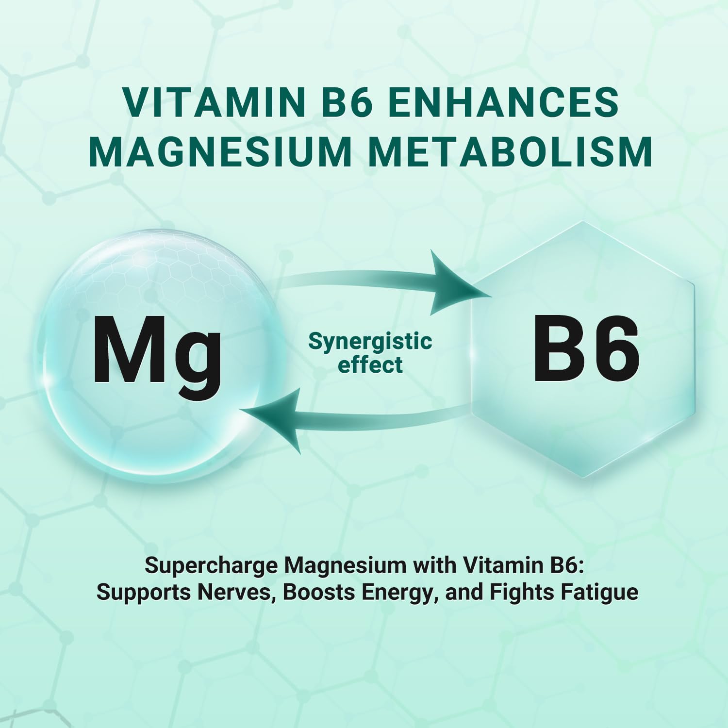 Heivy Pure Magnesium Glycinate 500mg with Vitamin B6, 100% Chelated & Purified Supports Nerve Relife, Sleep Aid & Muscle Support, Vegan & Non-GMO, Made in USA, 3rd Party Tested, 120 Tablets HeivyAu supplements