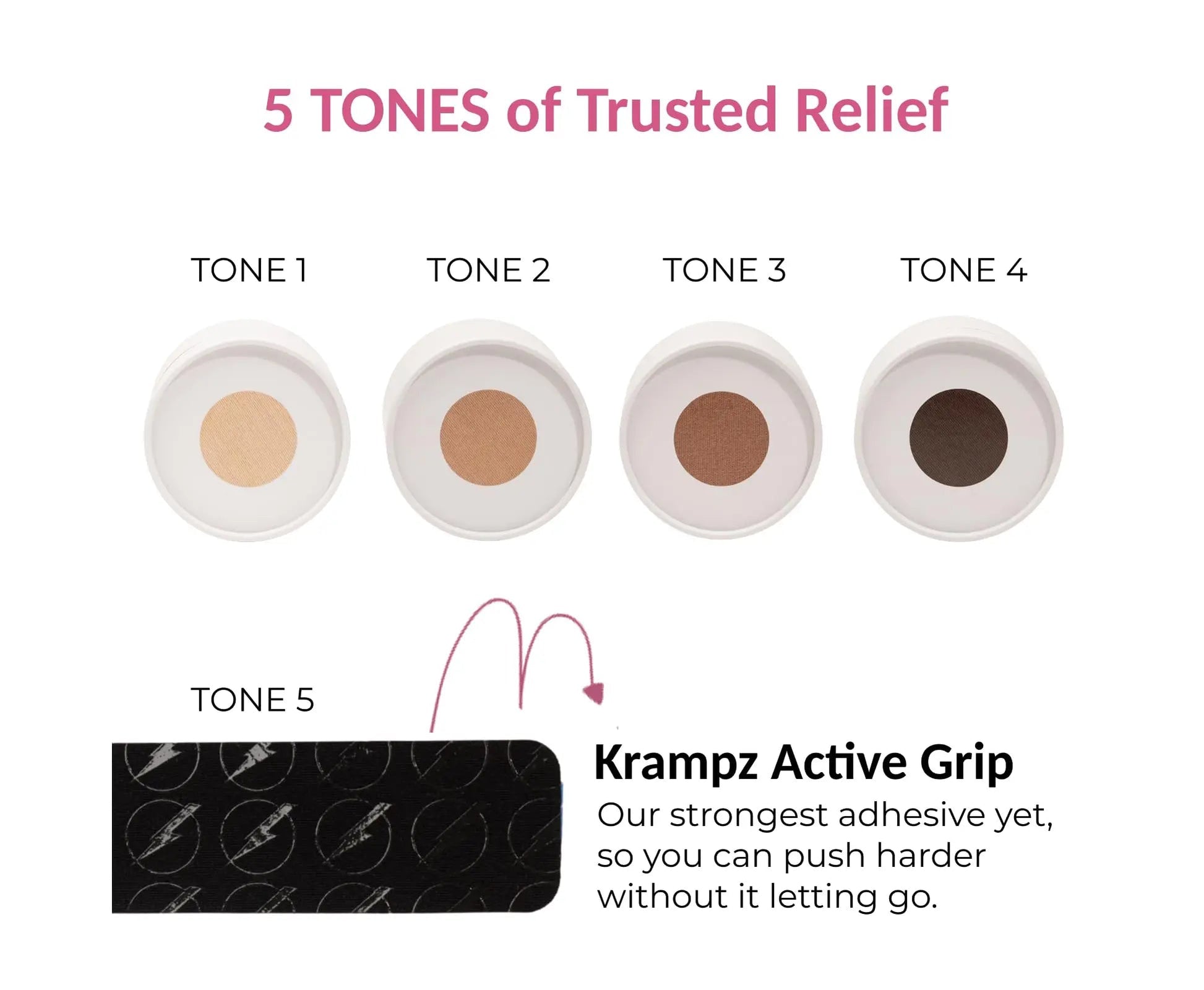 Krampz Menstrual Pain Relief Patches, Period Wellness, and Discomfort Support for Women, Style 118 KrampzAu supplements