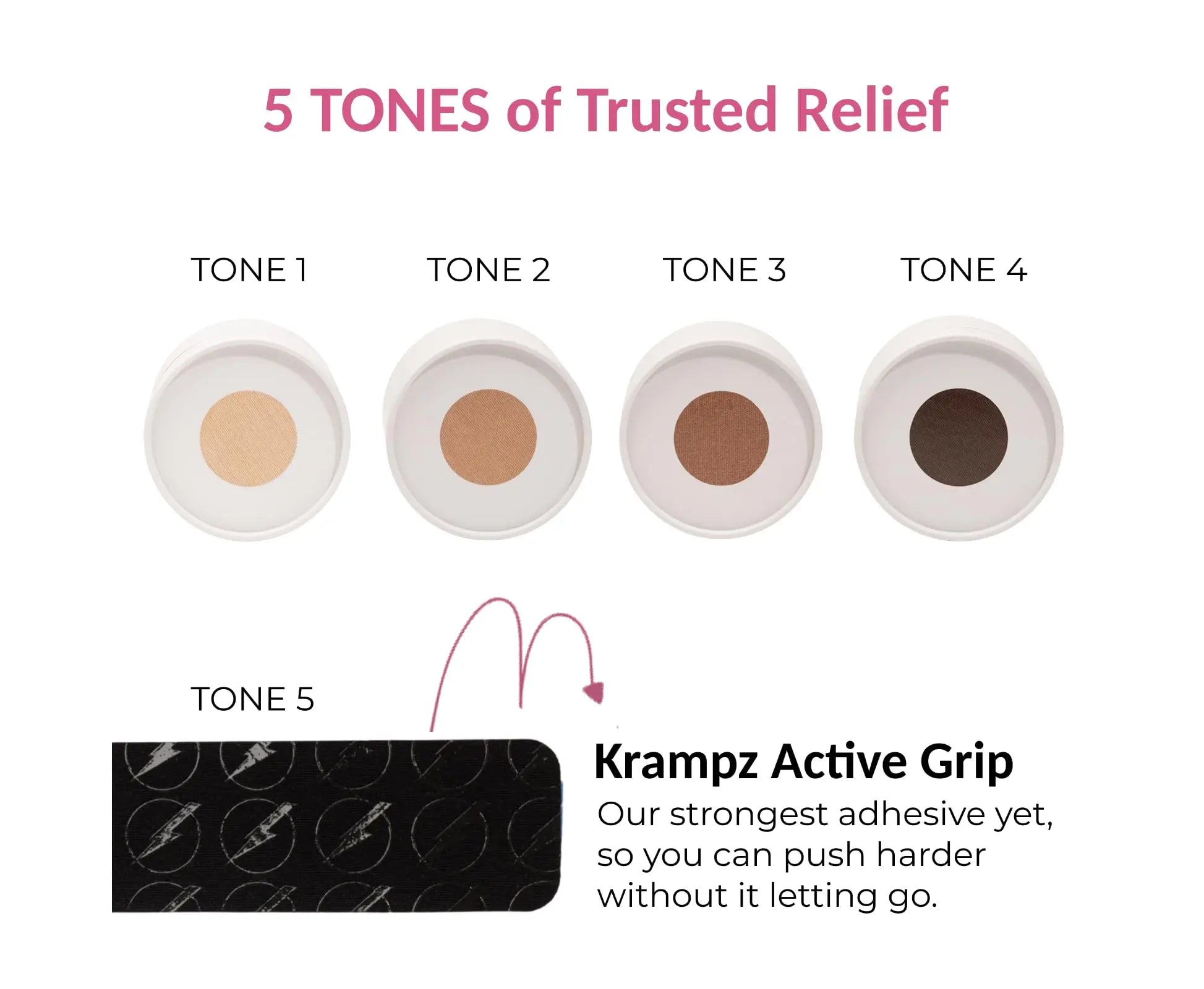 Krampz Menstrual Pain Relief Patches, Period Wellness, and Discomfort Support for Women, Style 118 KrampzAu supplements
