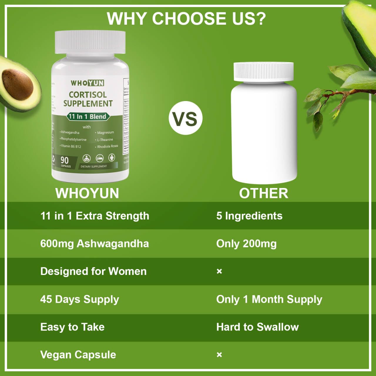 Whoyun Cortisol Supplement for Women, 11 in 1 Lower Cortisol Blend with Ashwagandha, Phosphatidylserine, Magnesium, L-Theanine, Vegan, 90 Capsules WhoyunAu supplements