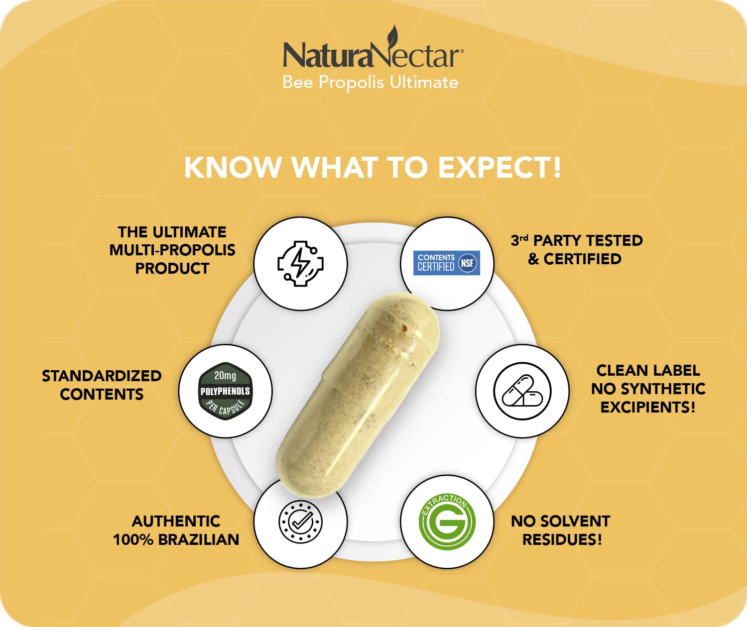 NaturaNectar - Ultimate Bee Propolis Capsules - NSF Contents Certified -Brazilian Red, Brown, & Green - Gluten-Free Supplement with Flavonoids - Naturally Sourced Through Ethical Beekeeping (60pcs.) NaturaNectarAu supplements
