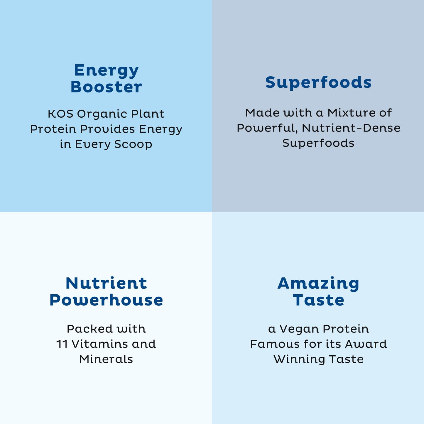 KOS Plant Based Protein Powder, Blueberry Muffin - Organic Pea Protein Superfood KOSUS supplements
