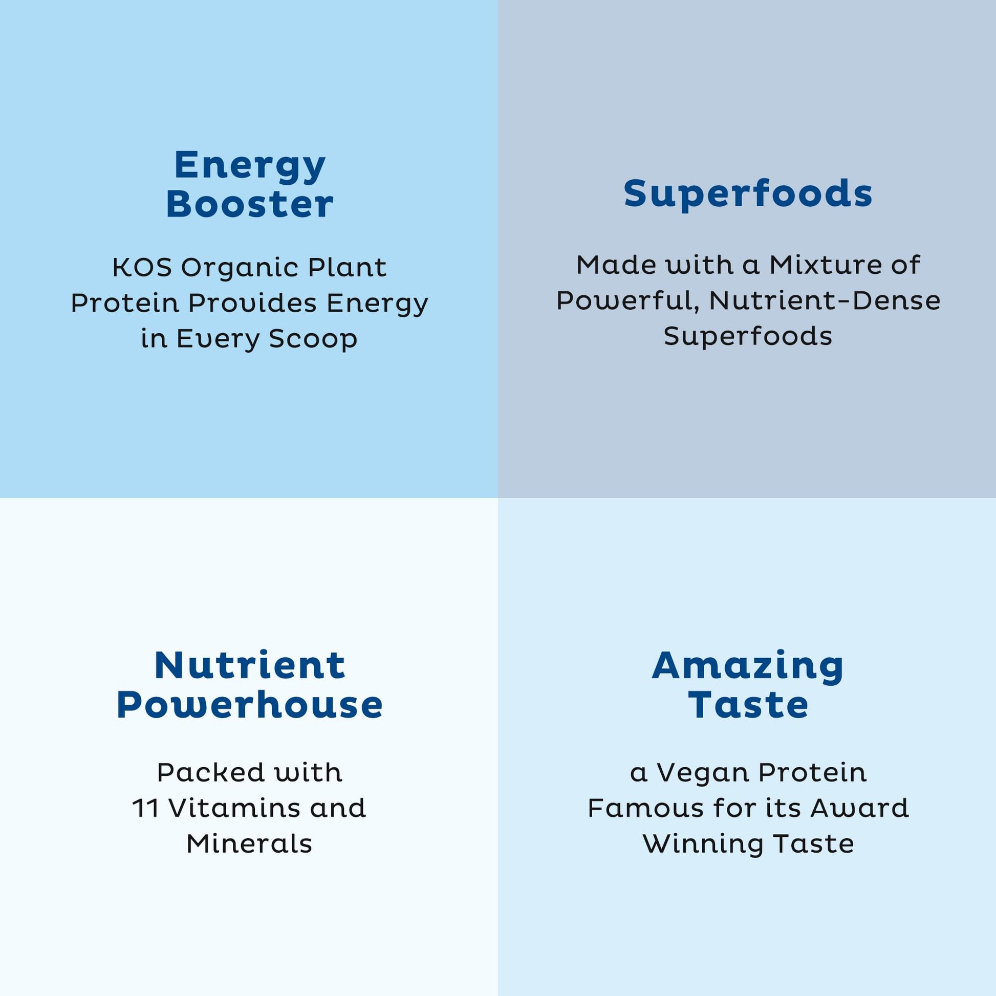 KOS Plant Based Protein Powder, Blueberry Muffin - Organic Pea Protein Superfood KOSUS supplements