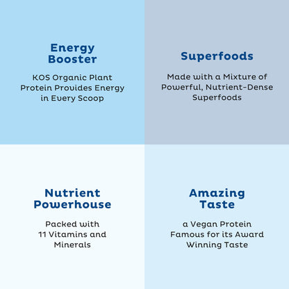 KOS Plant Based Protein Powder, Blueberry Muffin - Organic Pea Protein Superfood KOSUS supplements