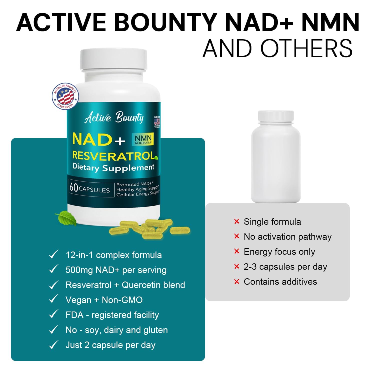 NAD+ Resveratrol Supplement with Quercetin – NMN Alternative for Cellular Energy Support, Focus & Healthy Aging – High Potency 500mg NAD+ Formula, Vegan, Non-GMO, Gluten-Free, Made in USA, 60 Capsules Active BountyAu supplements