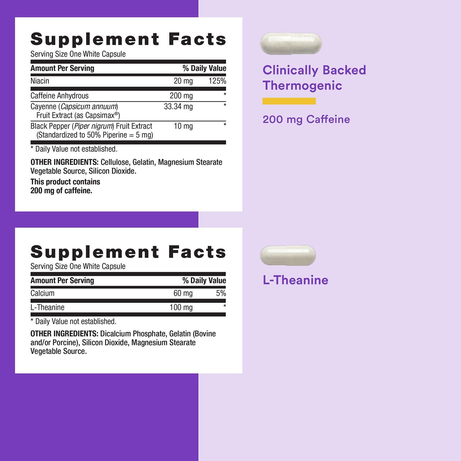 GNC Women's Energy and Metabolism Vitapak Program - Multivitamin Pack for Women - Female Energy Complex with a Clinically-Backed Thermogenic & L-Theanine - High-Potency - 1 Month Supply GNCAu supplements