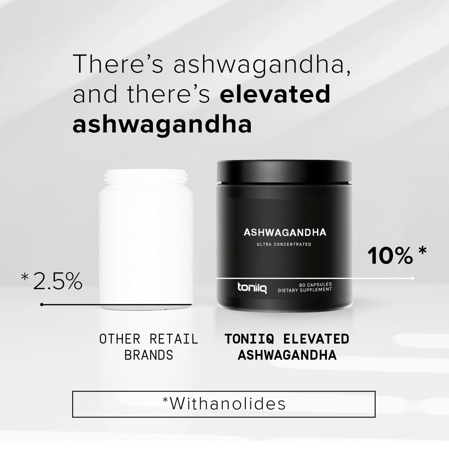 Toniiq 26,000mg 20x Concentrated Extract - 10% Withanolides - Ultra High Strength ToniiqUS supplements