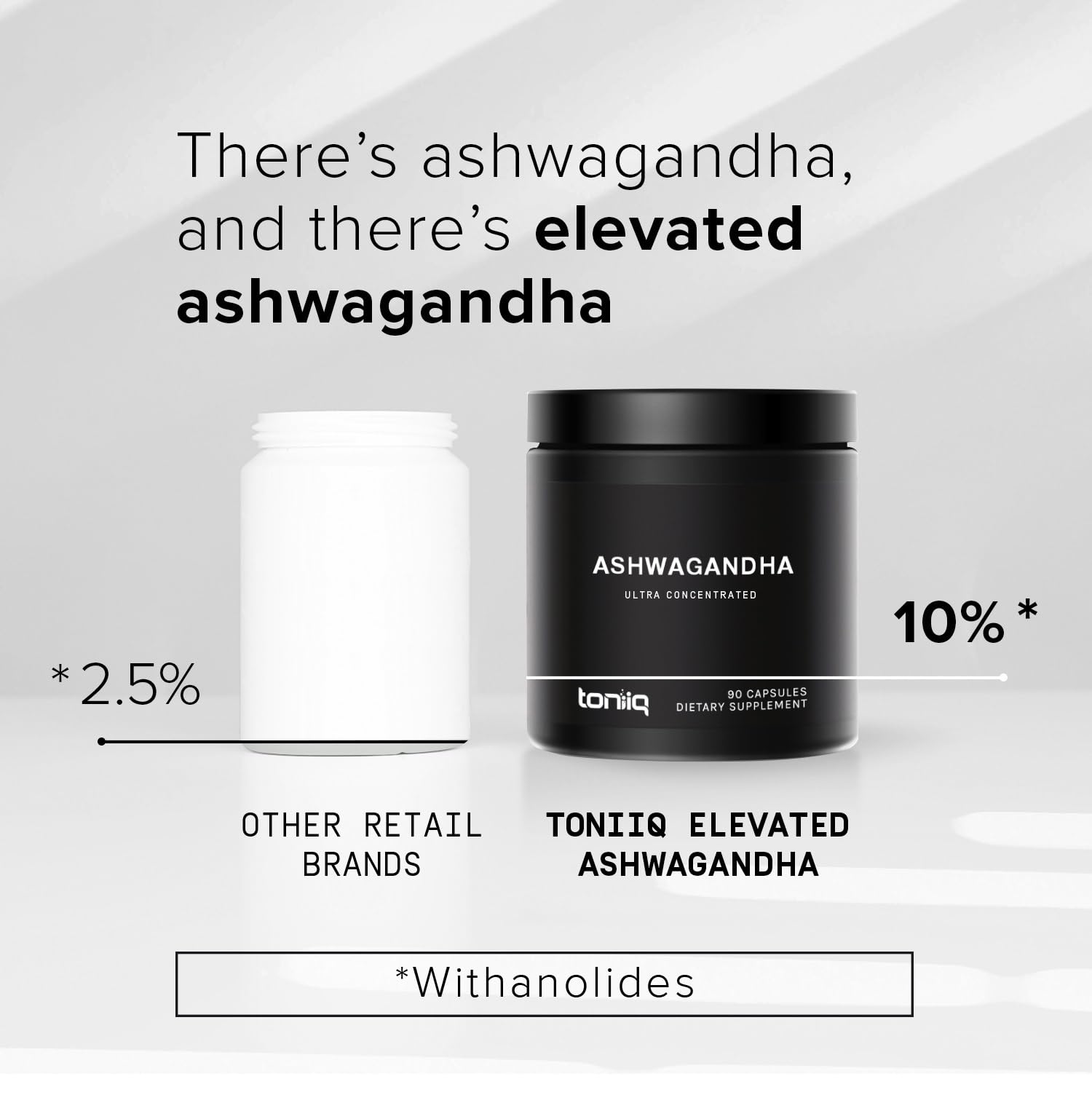 Toniiq 26,000mg 20x Concentrated Extract - 10% Withanolides - Ultra High Strength ToniiqUS supplements