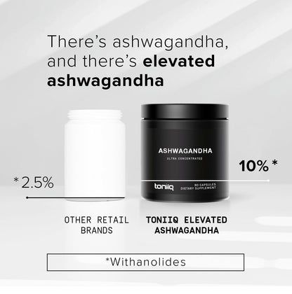 Toniiq 26,000mg 20x Concentrated Extract - 10% Withanolides - Ultra High Strength ToniiqUS supplements