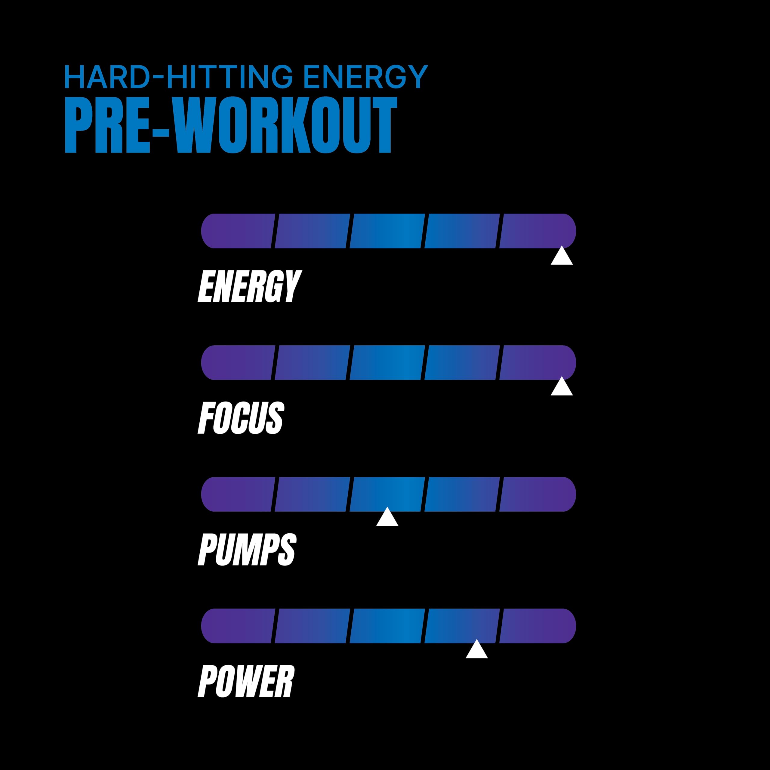 PROSUPPS Mr. Hyde Xtreme Pre-Workout Powder Energy Drink - Intense Sustained Energy PROSUPPSAu supplements
