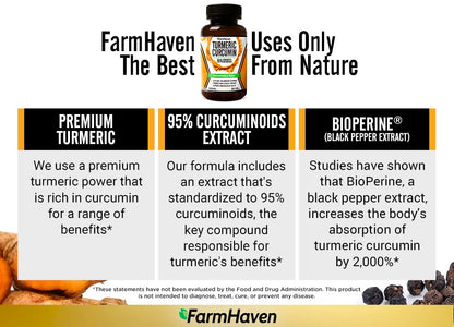 Turmeric Curcumin with BioPerine Black Pepper & 95% Curcuminoids, 1965mg, Maximum Absorption for Joint Support, Non-GMO Turmeric Capsules, FarmHavenUS supplements