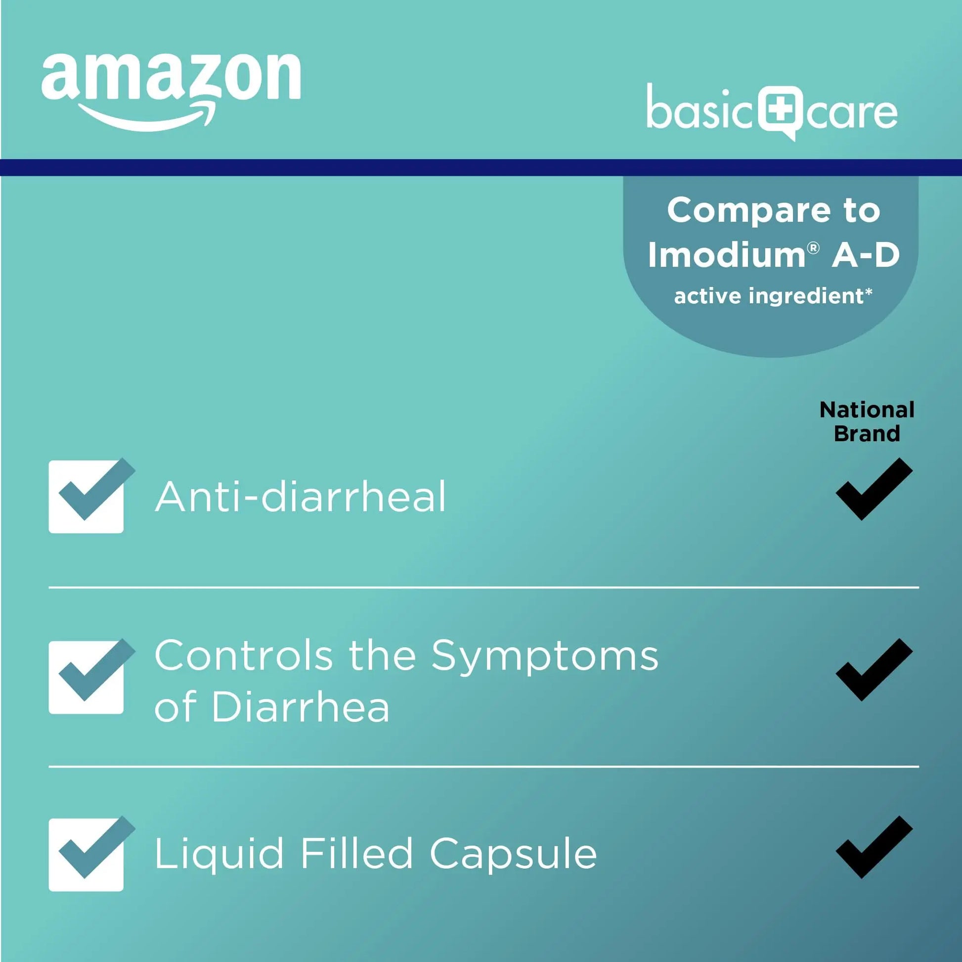 Amazon Basic Care Loperamide Hcl 2 Mg Softgels, Anti-Diarrheal, Easy to Swallow, Controls Symptoms of Traveler's Diarrhea, 24 Count Amazon Basic Carenz supplements