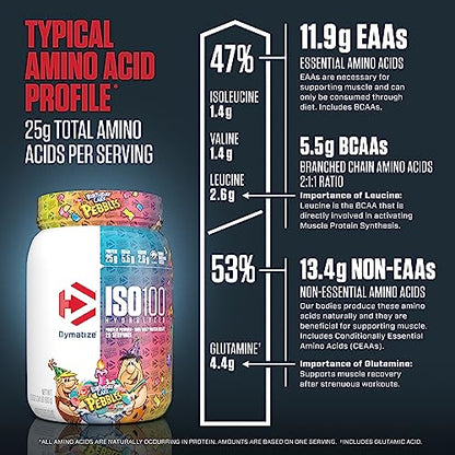 Dymatize ISO 100 Whey Protein Powder with 25g of Hydrolyzed 100% Whey Isolate DymatizeUS supplements
