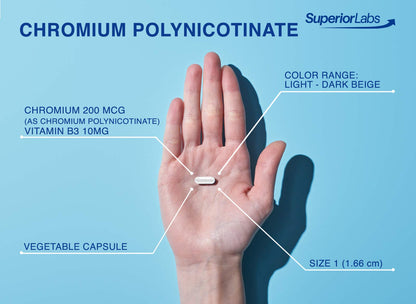 Pure Chromium Polynicotinate Supplement - Made in USA - 200mcg + Vitamin B3 for Optimal Superior LabsUS supplements