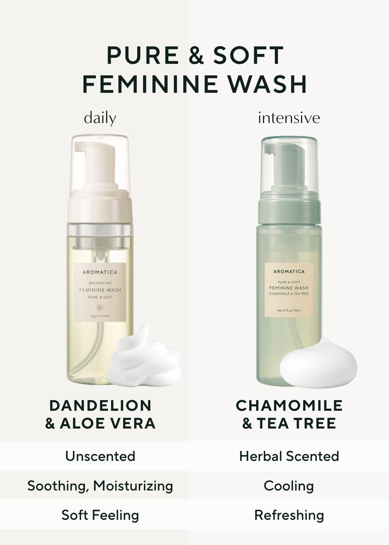 AROMATICA Pure and Soft Feminine Foaming Wash | Vegan, pH-Balanced, Natural Ingredients AROMATICAAu supplements