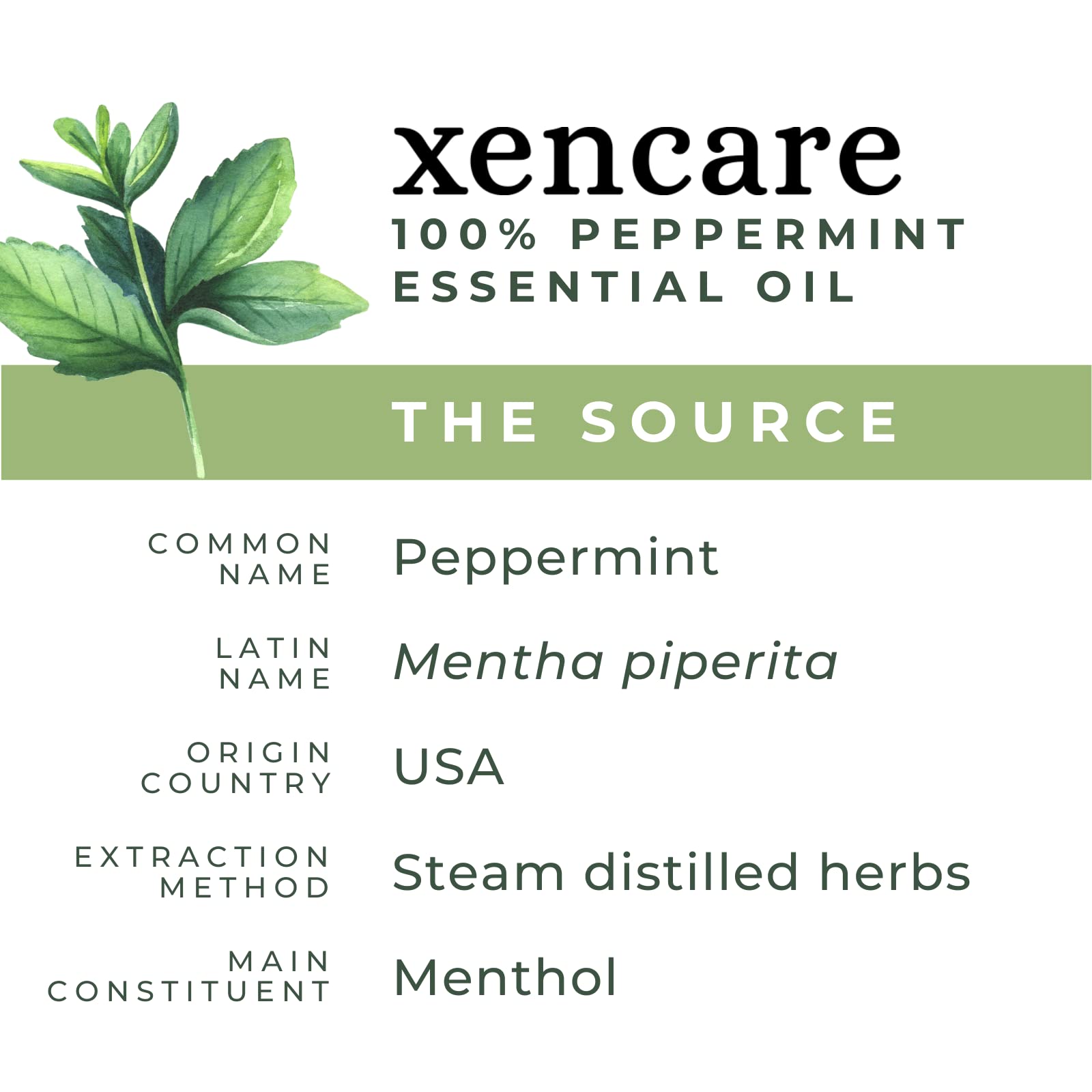 xencare Peppermint USDA Organic Food Grade Essential Oil | 100% Pure Natural Undiluted XenCareAu supplements