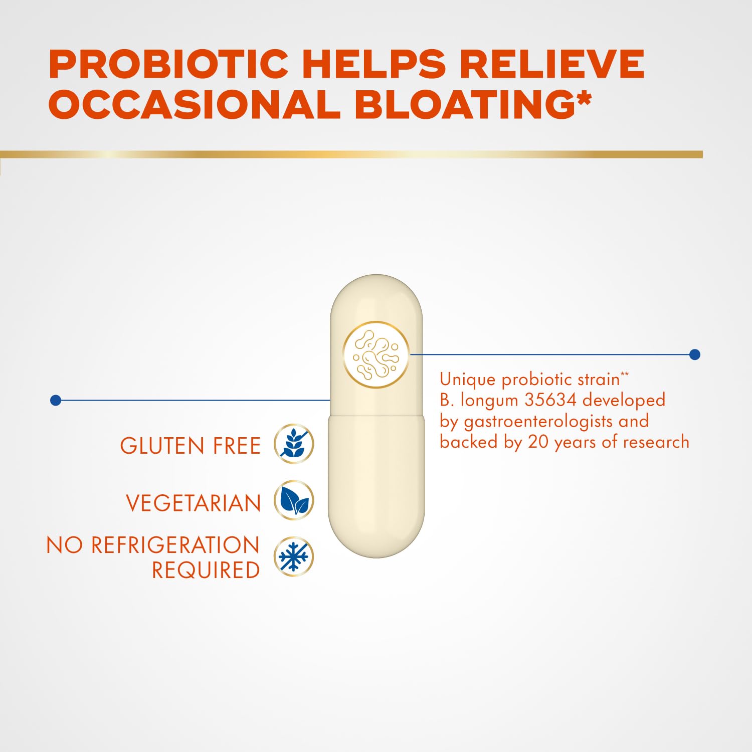 Align Probiotic Bloating Relief + Food Digestion, Probiotics for Women and Men, #1 Doctor Recommended Brand‡, Promotes Digestive Health and Helps Support the Metabolism of Food*, 28 Capsules AlignAu supplements