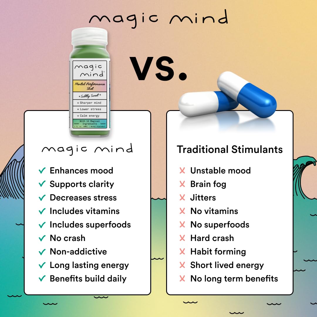 Magic Mind Energy And Focus Drink Shots - Stress Relieving, No Jitters, Ashwagandha, Vitamin B12, Vitamin C, Matcha Green Tea, Functional Mushrooms - 2 FL Oz (15 Pack) Magic MindAu supplements