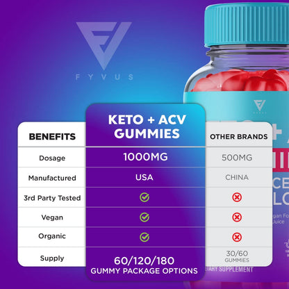 (3 Pack) Keto ACV Gummies Advanced Weight Loss Supplement, ACV Keto Gummies Belly FyvusUS supplements