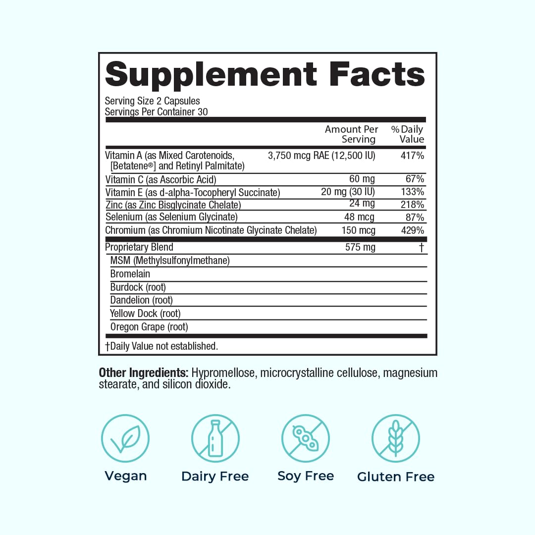 VitaMedica Clear Skin Vitamin Formula | Noncystic Acne Supplement for Skin Clearing | Breakout Treatment for Women and Men | Vitamins A, C, E, Selenium, Chromium, and Zinc for Skin Health | 2 Pack VitaMedicaAu supplements