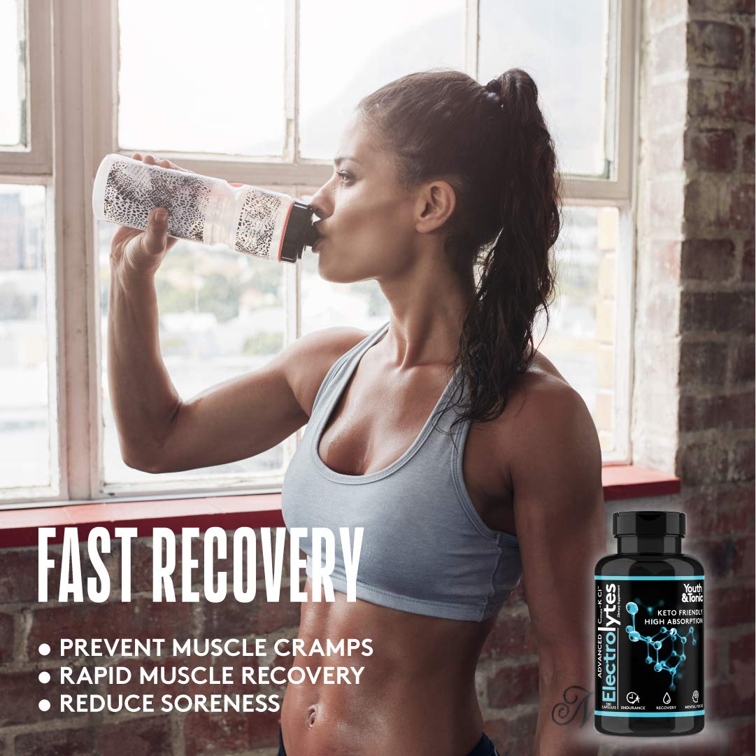Complete Electrolyte Supplement | Highest Bioavailability | Cmax Chloride Youth & TonicUS supplements