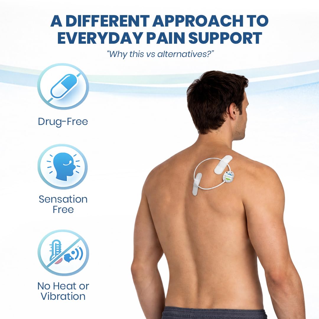 Mint Bucket ActiPatch Wearable Pain-Relief Device, 2-Pack Bundle – Pulsed Shortwave Therapy Loop for Back, Knee, Hip & Joint Discomfort, Long Lasting Leg Pain Relief Product Mint Bucket BrandsAu supplements