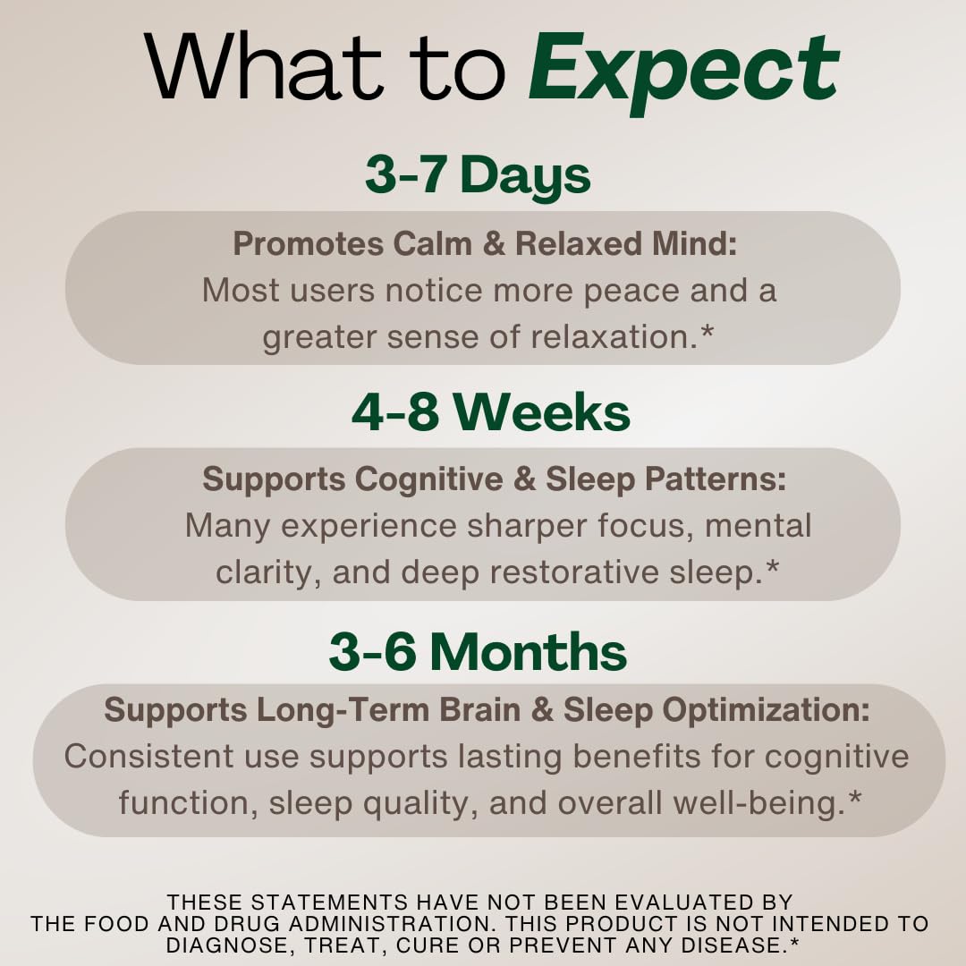 MAGPLUS+ Magnesium L-Threonate w Apigenin & L Theanine | 7-Ingredient Sleep Blend | Brain, Memory, & Sleep Support | Liposomal Magnesium Threonate Supplement (60 Capsules) Plus+UltraAu supplements