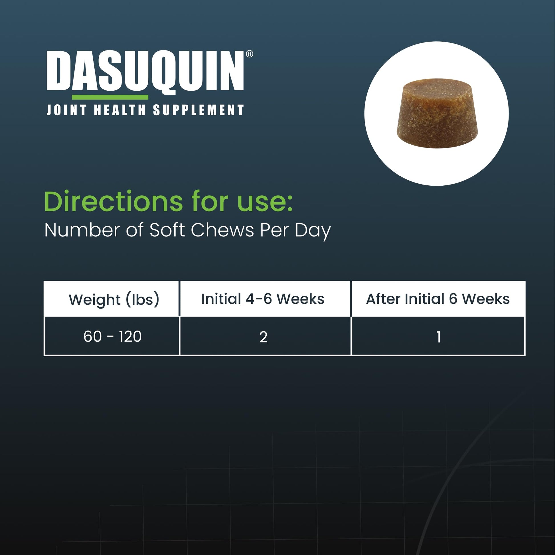 Nutramax Dasuquin for Large Dogs, Joint Health Supplement, Contains Glucosamine for Dogs, Plus Chondroitin, ASU and More, Supports Healthy Joints, Soft Chews, 84 Count Nutramax LaboratoriesAu supplements