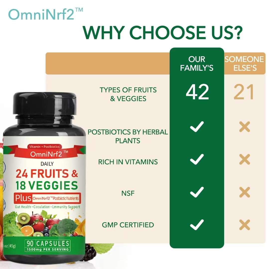 OmniNrf2 Postbiotic Supplement Capsules for Gut Health, Superfood with 24 Fruits & 18 Veggies & Fermented Herbal Plants, 90 Capsules for Antioxidant Support OmniNrf2Au supplements