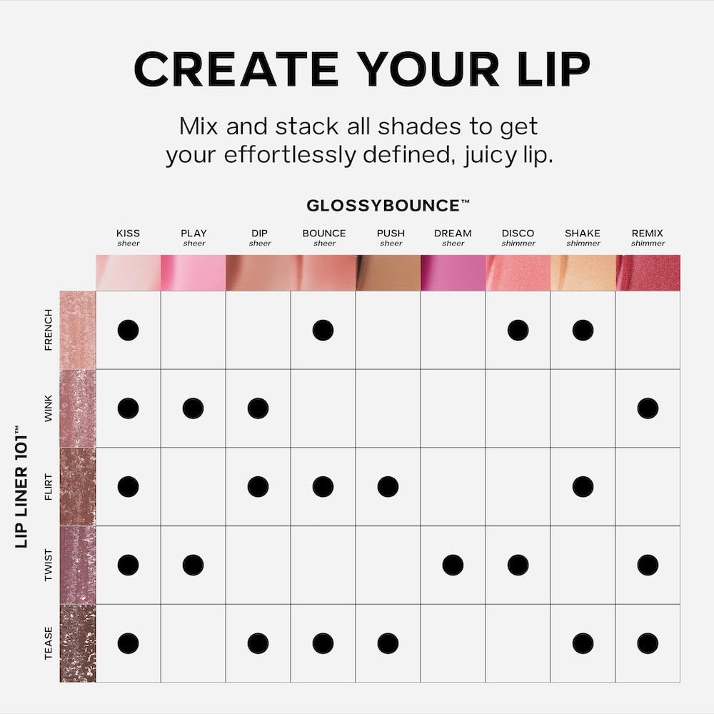 Saie Lip Liner 101 - Lip Pencil Made with a Creamy, Soft Matte Formula for a Naturally Framed or Fully Filled Look - Supercharged with Shea Butter & Jojoba Oil - Tease (.05 oz) SaieAu supplements