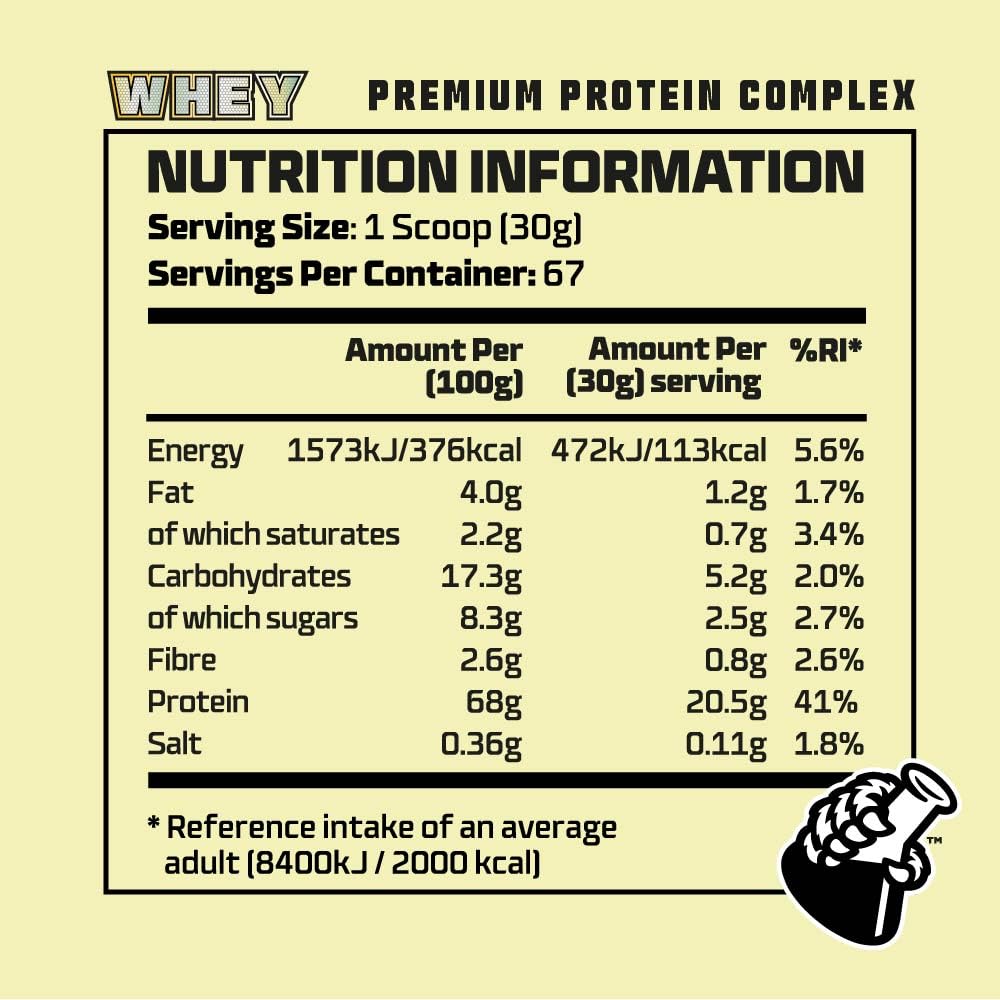 Beast Pharm | WHEY Protein Powder | 2.01kg/67 Servings | Vanilla Ice Cream Beast PharmAu supplements