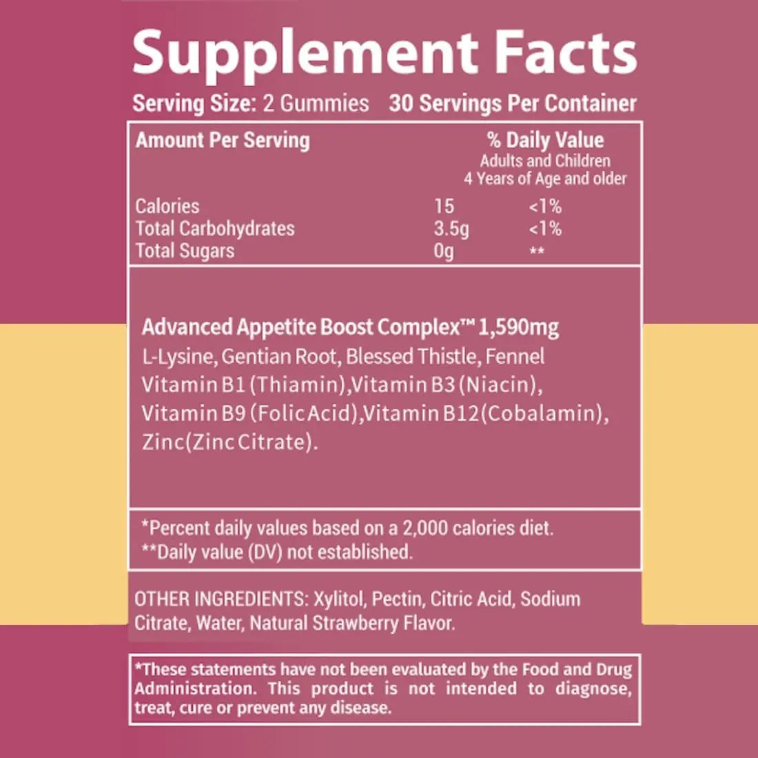Holistic MD Gainer Gummies for Women Men Elderly and Kids | Clinically Studied Ingredients | 10 in 1 with L-Lysine Gentian Root Vitamin B | Holistic MDAu supplements