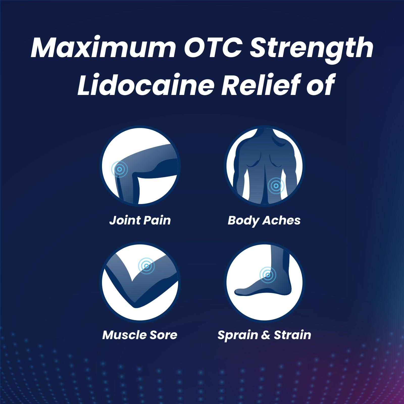 Sumifun 4% Lidocaine Patches Maximum Strength - 13 Count Pain Relieving Gel Patch for Muscle Soreness, Back Ache, Knee, Neck & Joint Pains - Topical Analgesic (Large, Count, 13) SumifunAu supplements