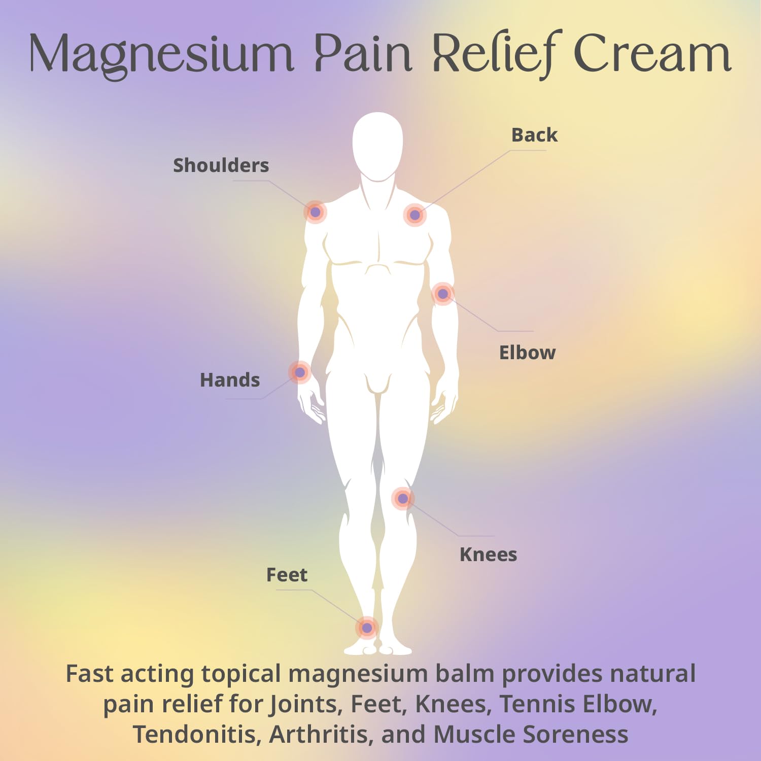 PURPLE CANYON All in One Magnesium Pain Cream – Natural Pain Relief Cream with Arnica, MSM & Capsaicin for Muscle & Joint Support – Fast-Absorbing, Non-Greasy Formula with Aloe Vera & Turmeric PURPLE CANYONAu supplements