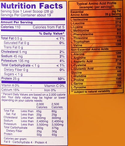 NOW Sports Whey Protein Isolate Powder with BCAAs - Unflavored - 1.2 lb NOW FoodsUS supplements