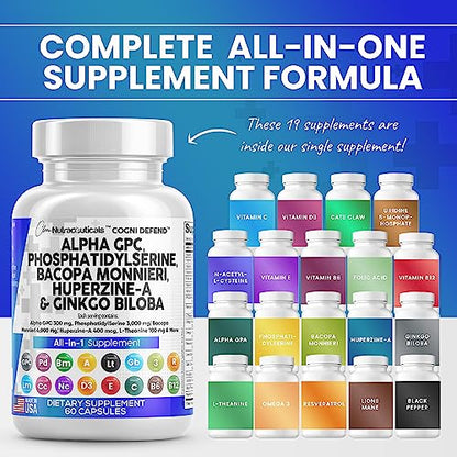 Alpha GPC Choline 300mg Phosphatidylserine 3000mg Bacopa Monnieri Clean NutraceuticalsUS supplements