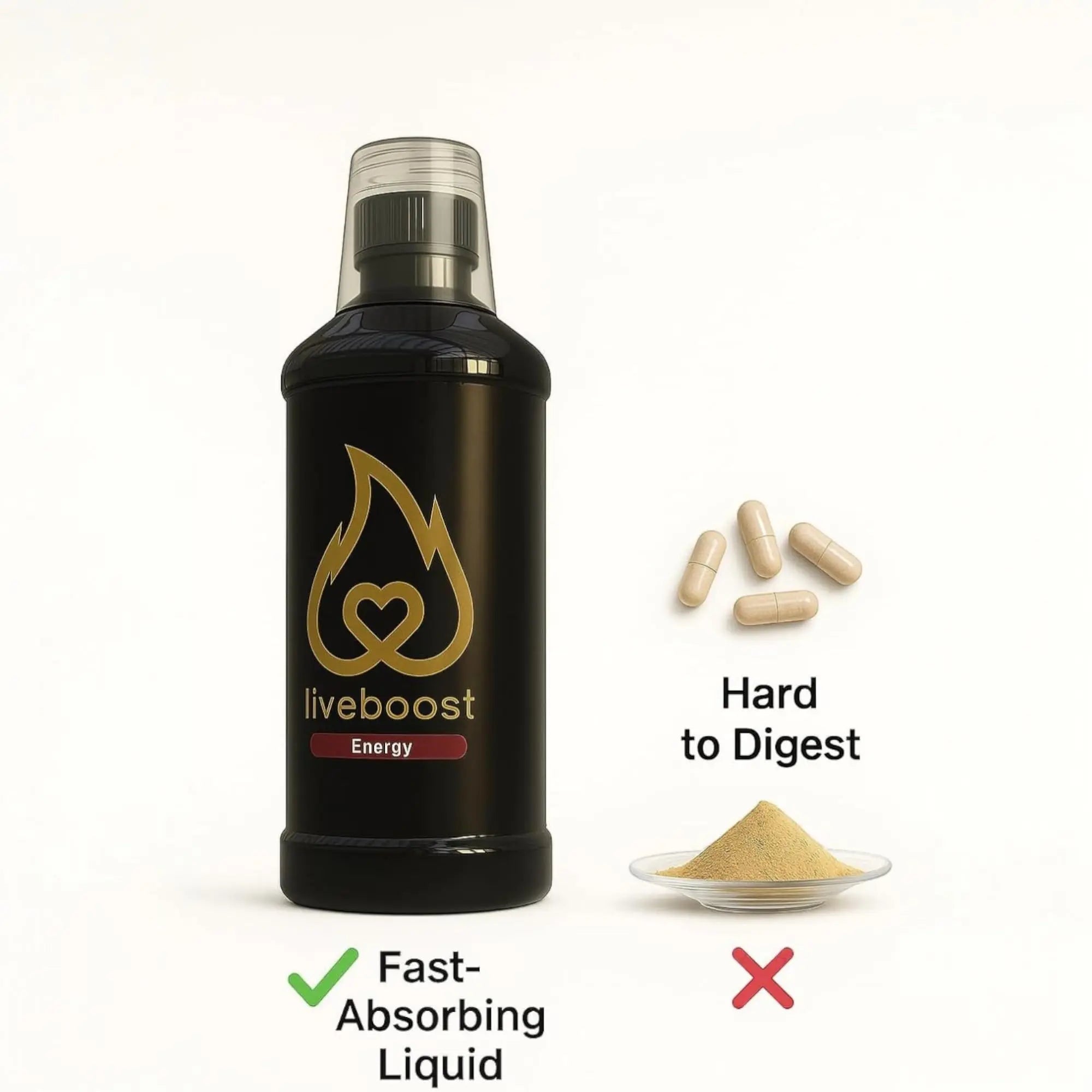LIVEBOOST Liquid Supplement 2-Pack – Daily Energy Suppor & Wellness Formula for Men and Women – Natural Ingredients – 480ml Each LIVEBOOSTAu supplements