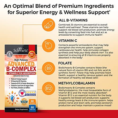 Vitamin B Complex with Vitamin C for Maximum Absorption - Methylcobalamin b12 BioSchwartzAu supplements