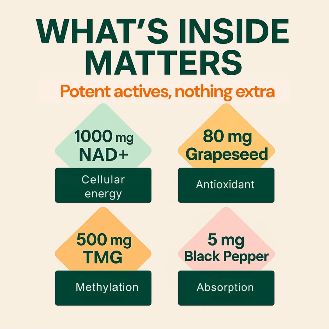 b.Ready NAD+ Gummies, Premium 1000 mg NAD Supplement with 500 mg TMG, Grape Seed & Black Pepper Extract – NAD+ for Healthy Aging, Cellular Energy & Antioxidant Support, Vegan, Sugar-Free, 60 Count b.ReadyAu supplements