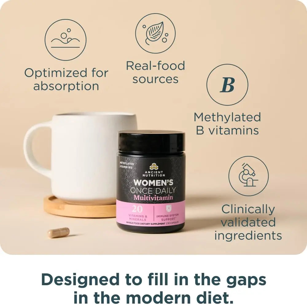 Ancient Nutrition Multivitamin for Women, Women's Once Daily Supplement, Methlyated Vitamin B, C, K2, Magnesium, Folate & Iron, Supports Bone Health, 30 Count Ancient NutritionAu supplements