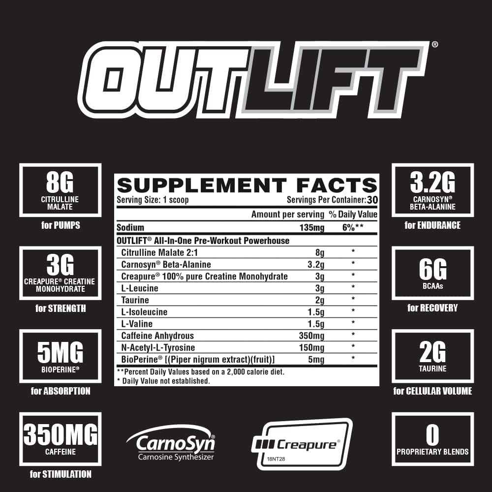 Nutrex Outlift Clinically Dosed Pre Workout Powder with Creatine, 8G Citrulline, BCAA Nutrex ResearchAu supplements