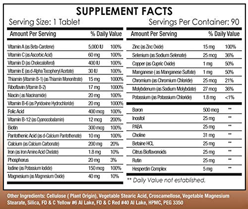Bariatric Best Multivitamin Tablets – for Post-Bariatric Surgery, Gastric Bypass & Sleeve Bariatric Best SupplementsAu supplements