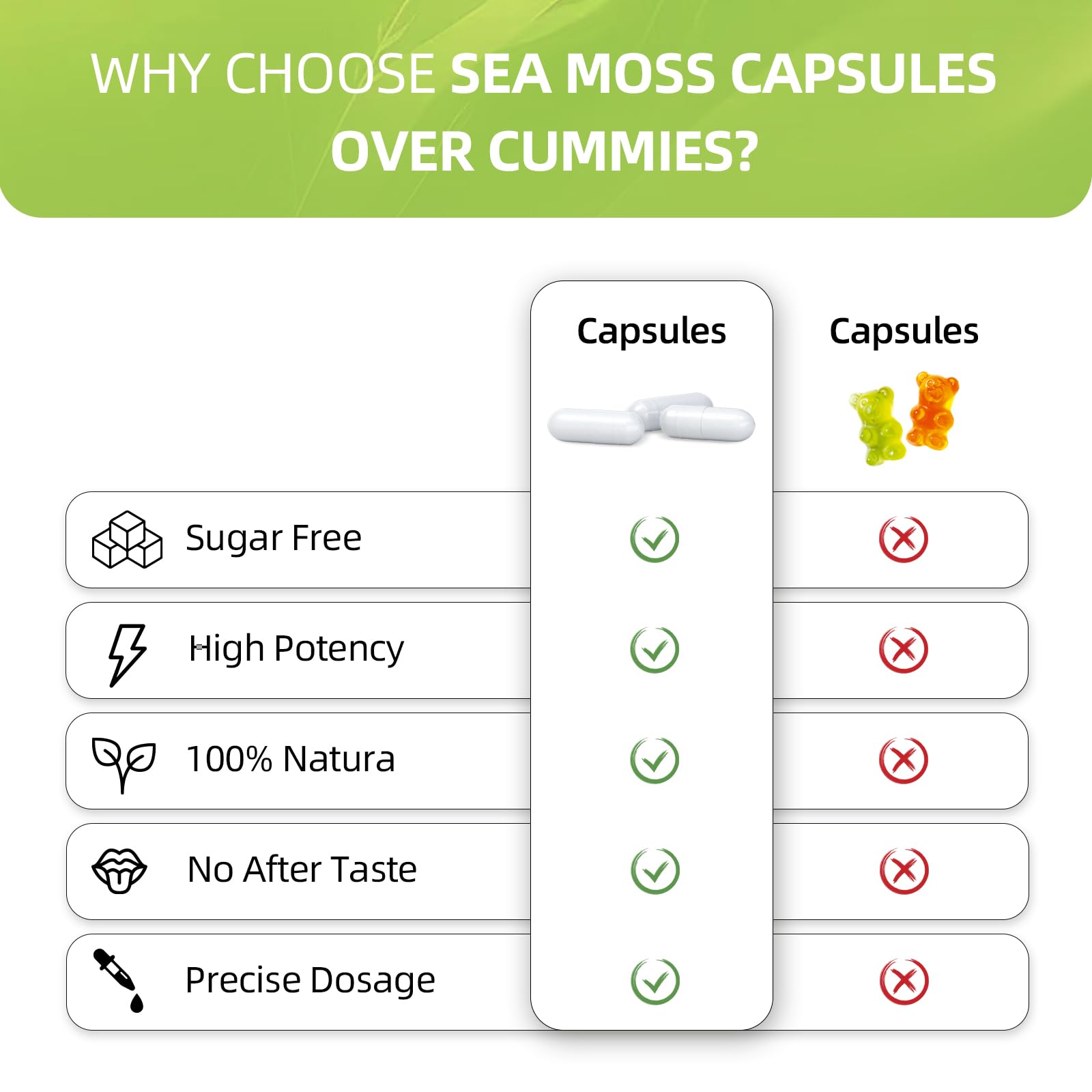 HEALOADING Sea Moss Capsules：Wildcrafted Organic Irish Seamoss & Bladderwack - Rich in Minerals, Supports Thyroid Health, Digestion, Skin & Immune System - Vegan, Non-GMO HEALOADINGAu supplements
