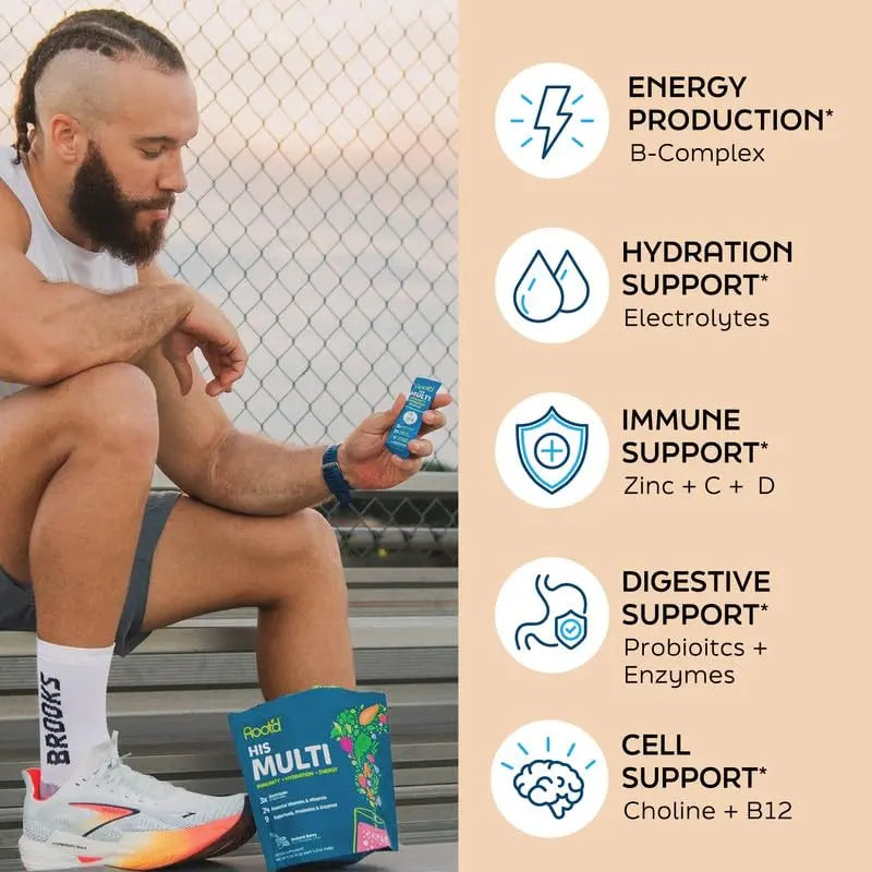 Root'd Multivitamin Powder for Men - 24 Vitamins & Minerals with 3X Electrolytes, 9 Organic Superfoods, Probiotics & Enzymes Root'dAu supplements
