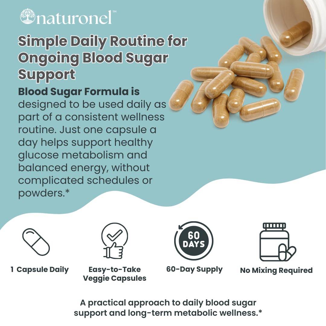 Naturonel Blood Sugar Formula – Metabolic Support with Cinnamon, Banaba, Bitter Melon, Guggul, Licorice, Gymnema, Juniper, Alpha Lipoic Acid & Chromium | Made in USA, GMP Certified NaturonelAu supplements