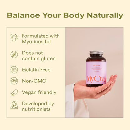 3 Pack of MyOva Myoplus - Natural Female Support Supplement for PCOS - 4000mg Myo MyOvaUS supplements