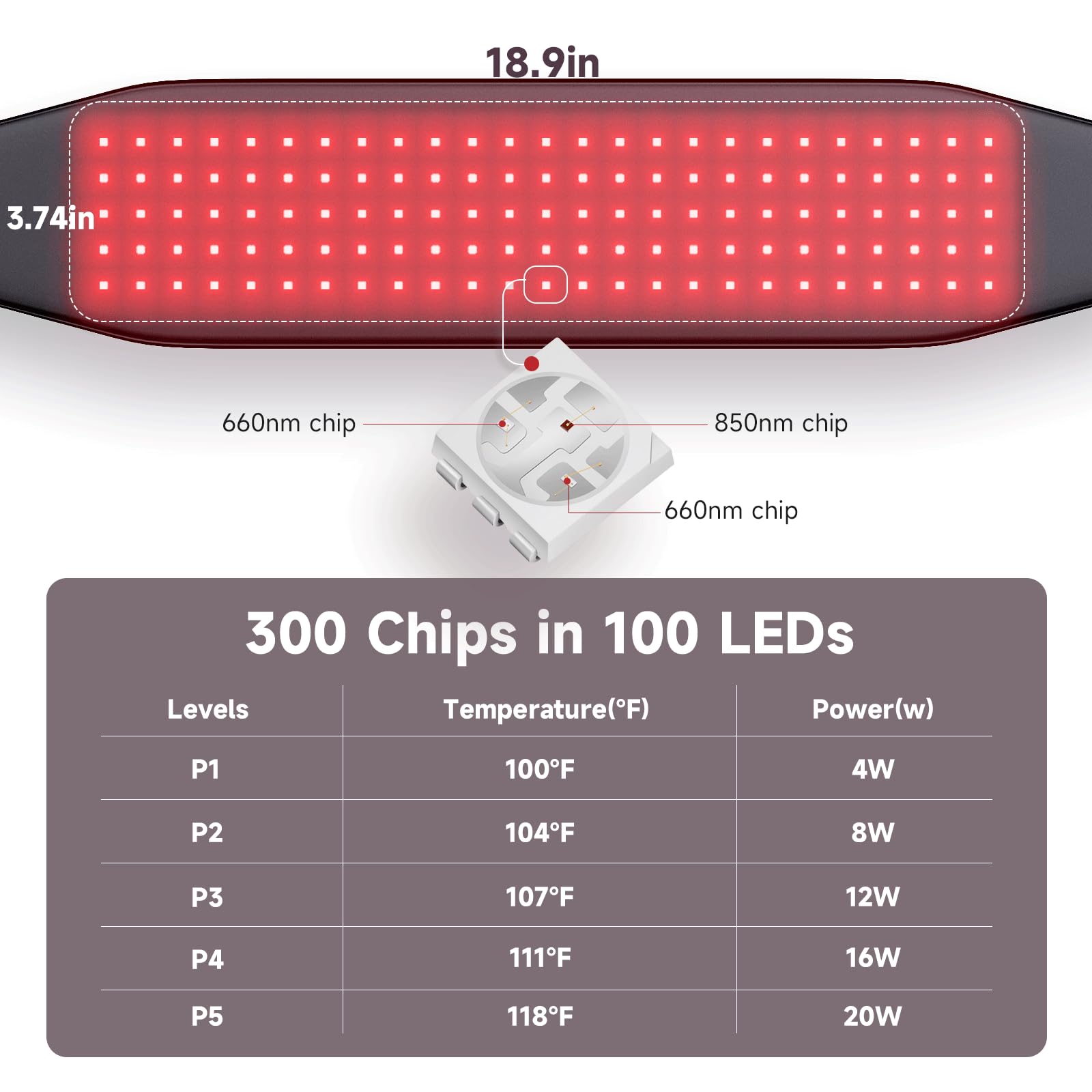 Headot Red Light Therapy Wrap Belt for Body, Men and Women Gift,100 LEDs,5Gears 9Timers HeaDotAu supplements