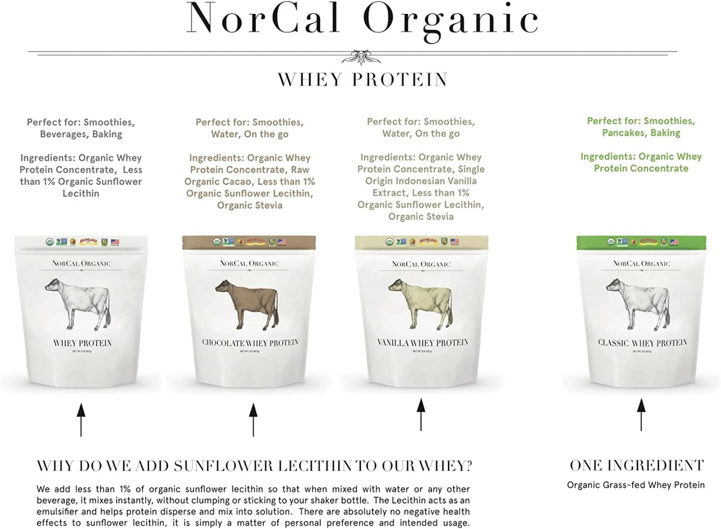 NorCal Organic Classic Whey Protein - 2lbs Bulk | 100% Grass-Fed & Finished NorCal OrganicUS supplements