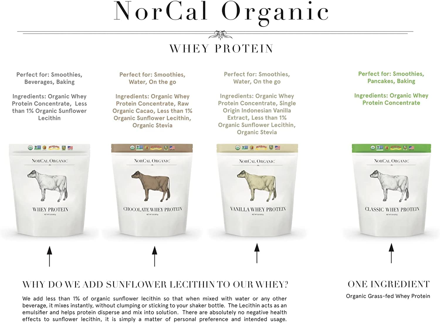 NorCal Organic Classic Whey Protein - 2lbs Bulk | 100% Grass-Fed & Finished NorCal OrganicUS supplements