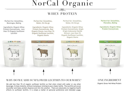 NorCal Organic Classic Whey Protein - 2lbs Bulk | 100% Grass-Fed & Finished NorCal OrganicUS supplements